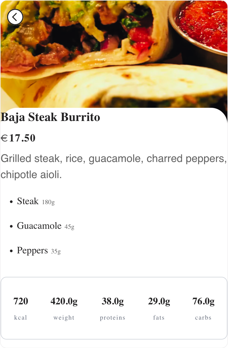 Fictional Baja Steak Burrito guest page in Menulio with ingredients and nutrition