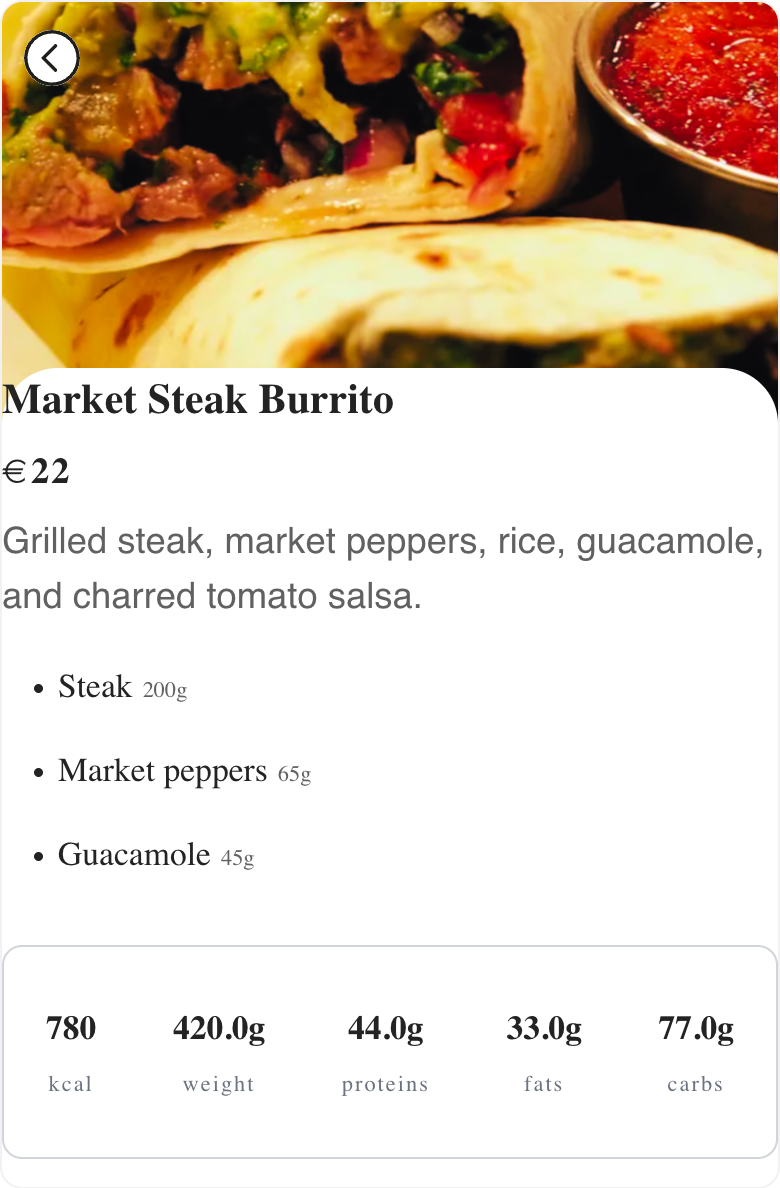 Fictional Market Steak Burrito guest page in Menulio with ingredients and nutrition